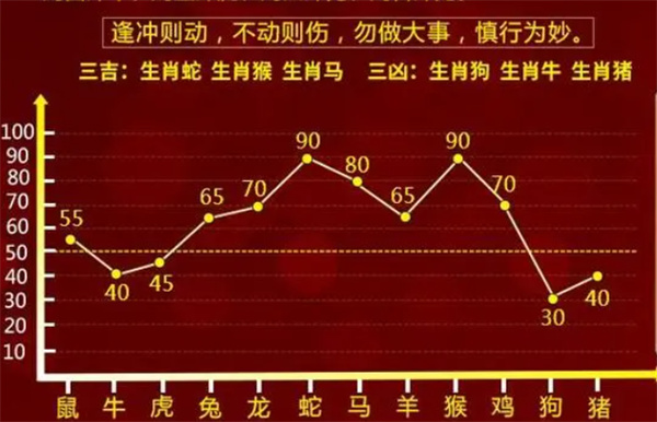 一肖一码一必中一肖,实用释义解释落实_扫盲版V22.811