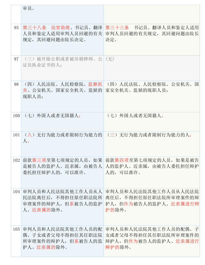 新澳门一码一肖一特一中2024高考,精选解析解释落实_专属集N20.817