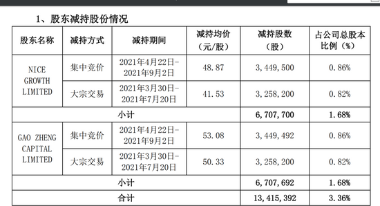 新澳门精准四肖期期中特公开,统计解答解释落实_F66.913