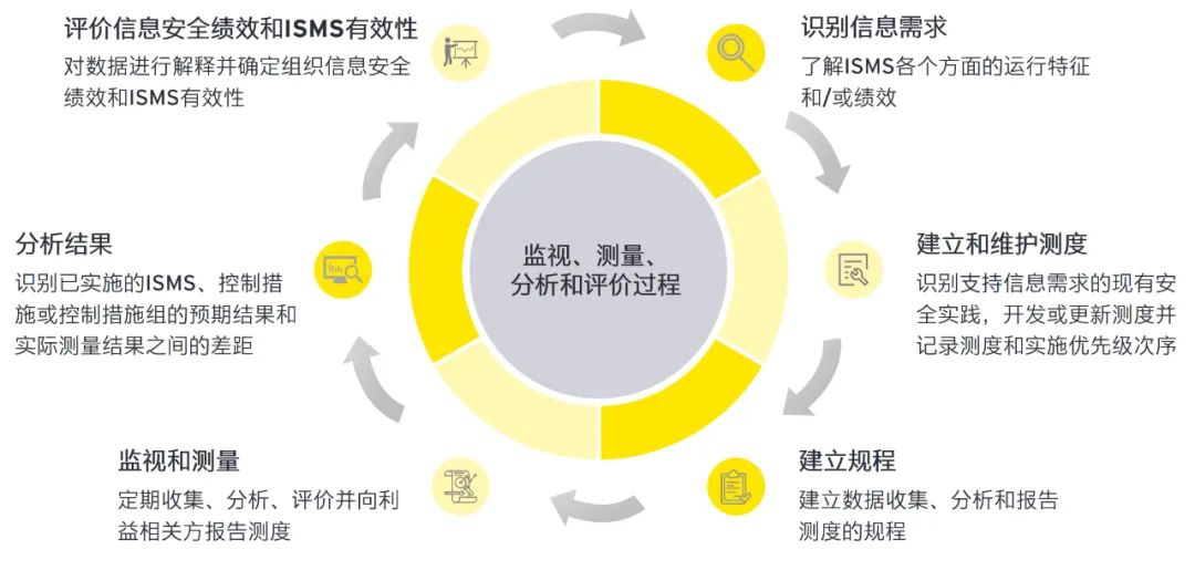 2024全年资料免费大全｜精选解析解释落实_V51.963