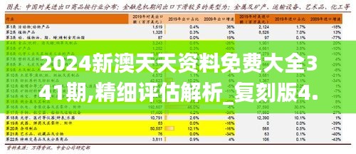 2024新奥天天免费资料,综合解答解释落实_操作款B55.924