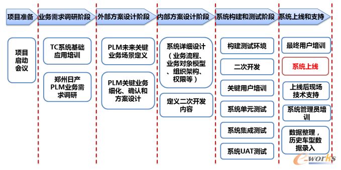 魅惑精灵