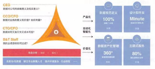 2024新澳最精准免费资料,构建解答解释落实_H50.149