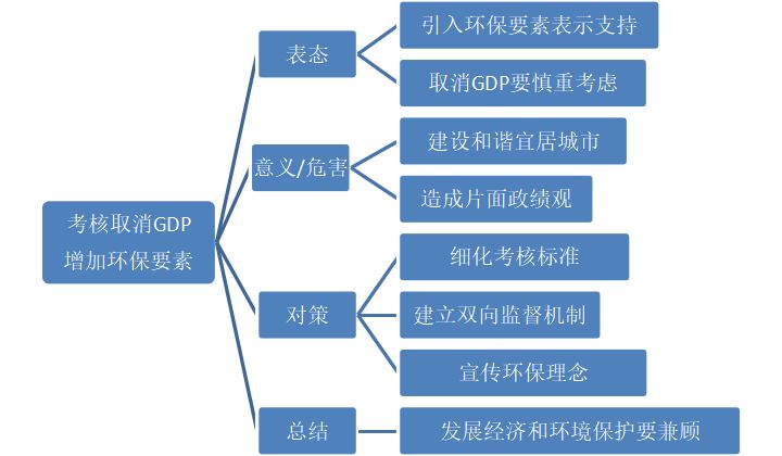 泪珠轻舞飘落