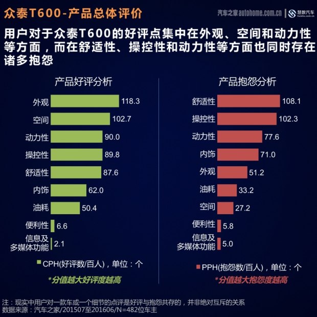 最准一肖一码100%精准的评论,统计解答解释落实_S68.996