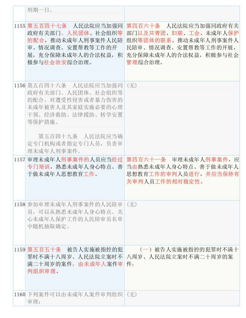 2024新澳最精准资料,词语释义解释落实_I59.88