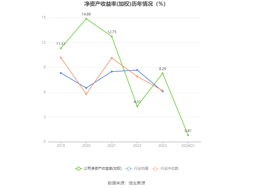 2024新奥精准资料大全,精选解析解释落实_还原集L88.571