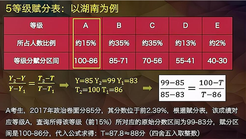 2024新奥天天免费资料,精选解析解释落实_超清版O41.139