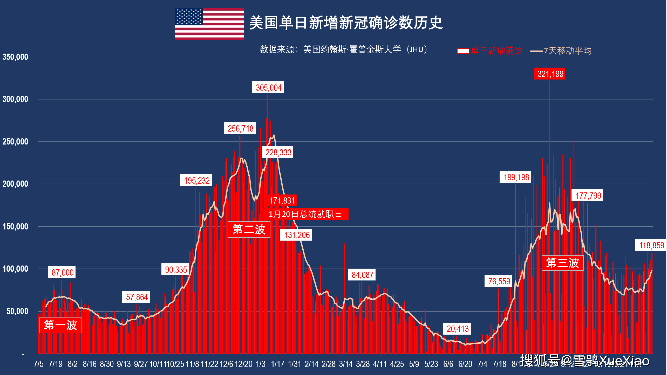 118资料大全图库,时代解答解释落实_中心版S60.859