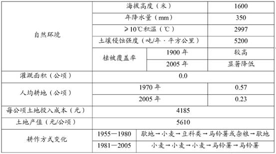 新澳最新最快资料大全｜定量解答解释落实_O39.999