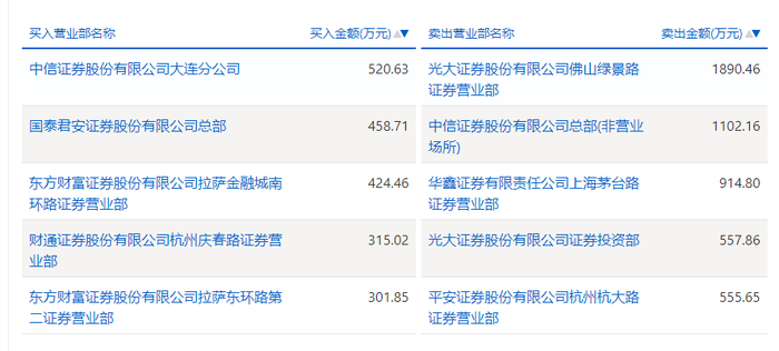 王中王资料大全料大全1｜统计解答解释落实_J48.914