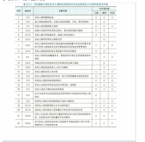 2024香港正版资料免费看｜构建解答解释落实_Y34.36