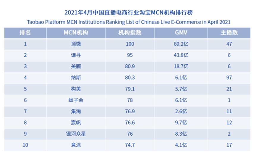 精准一肖100%准确精准的含义,统计解答解释落实_潮流集B41.562