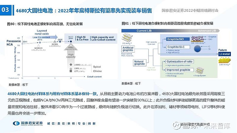 智能新能源汽车节能策略：创新节电延时技术解析