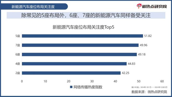 新能源汽车牌子价格｜新能源汽车品牌定价