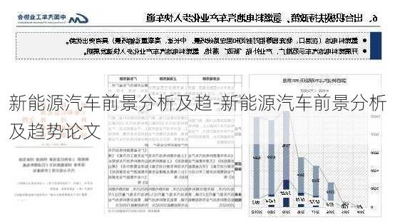 探索汽车新能源领域的新趋势：本科层次学术论文选题