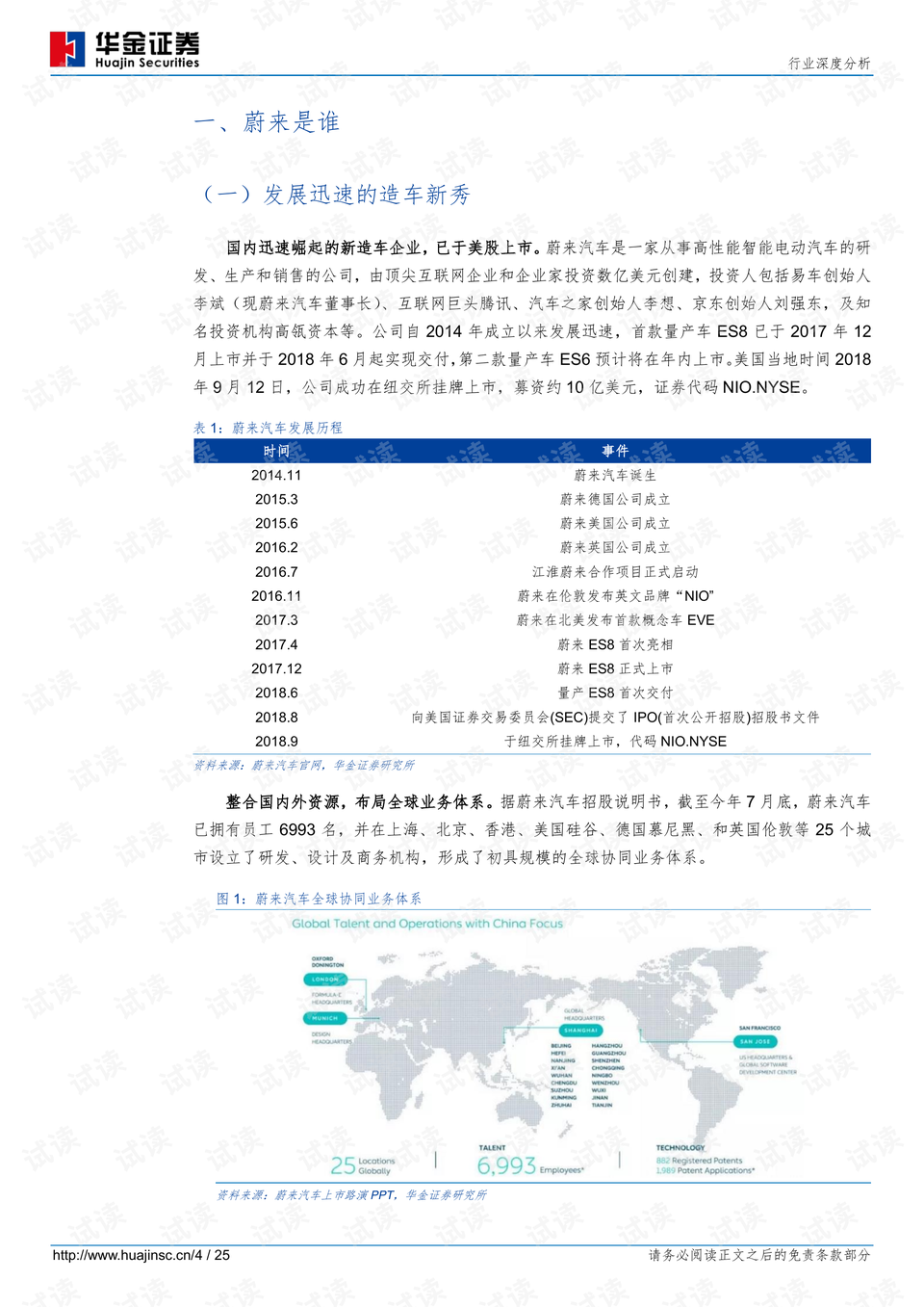 新能源汽车时代：未来展望与深度剖析论文