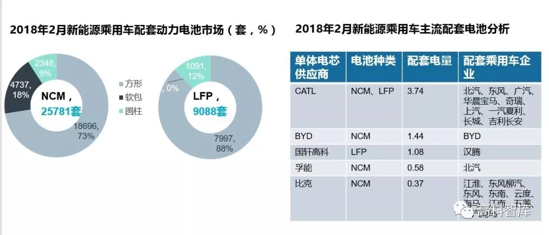 新能源汽车市场乘用车产品结构解析与趋势洞察