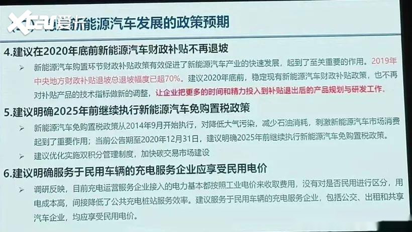 新能源汽车补贴花落谁家？揭秘补贴申请背后的奥秘