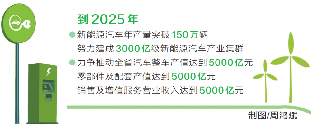 中原大地新能源汽车新发现，河南市场涌现创新驱动新势力