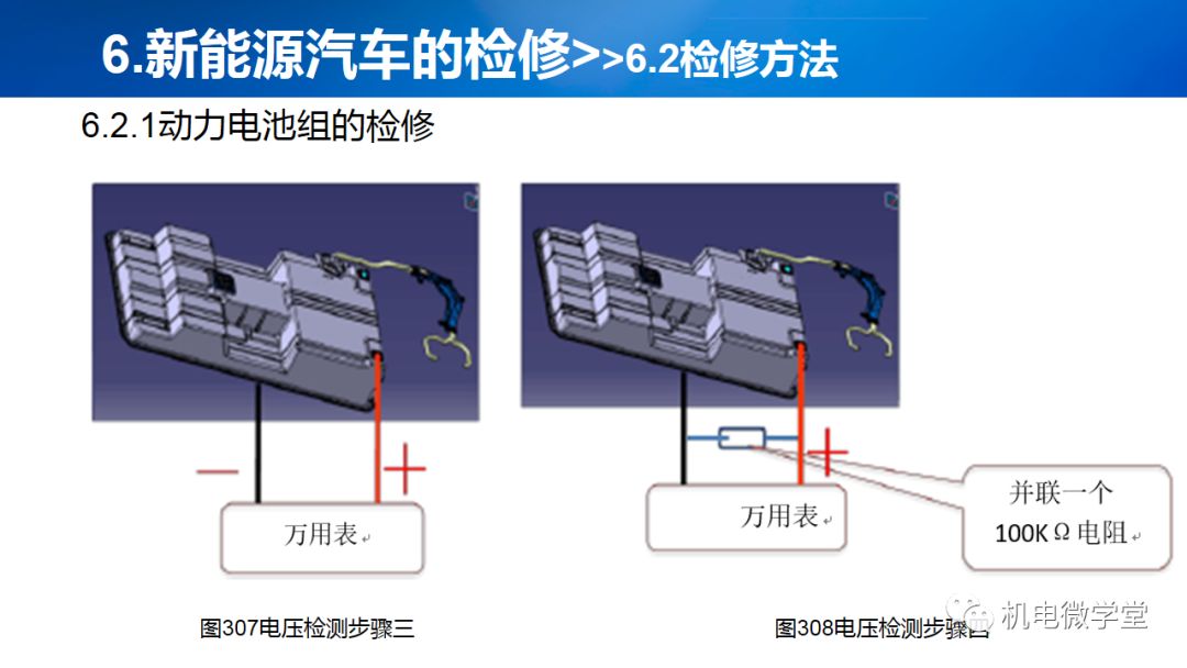 新能源汽车电池充电／开关按钮的位置解析与查找指南