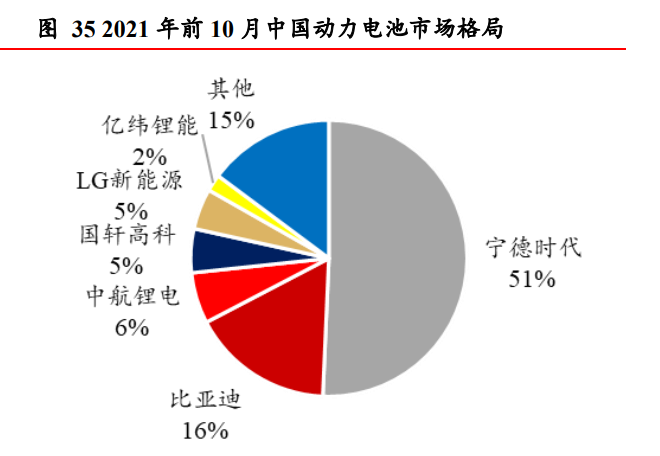 平安资本旗下新能源汽车投资领域聚焦解析