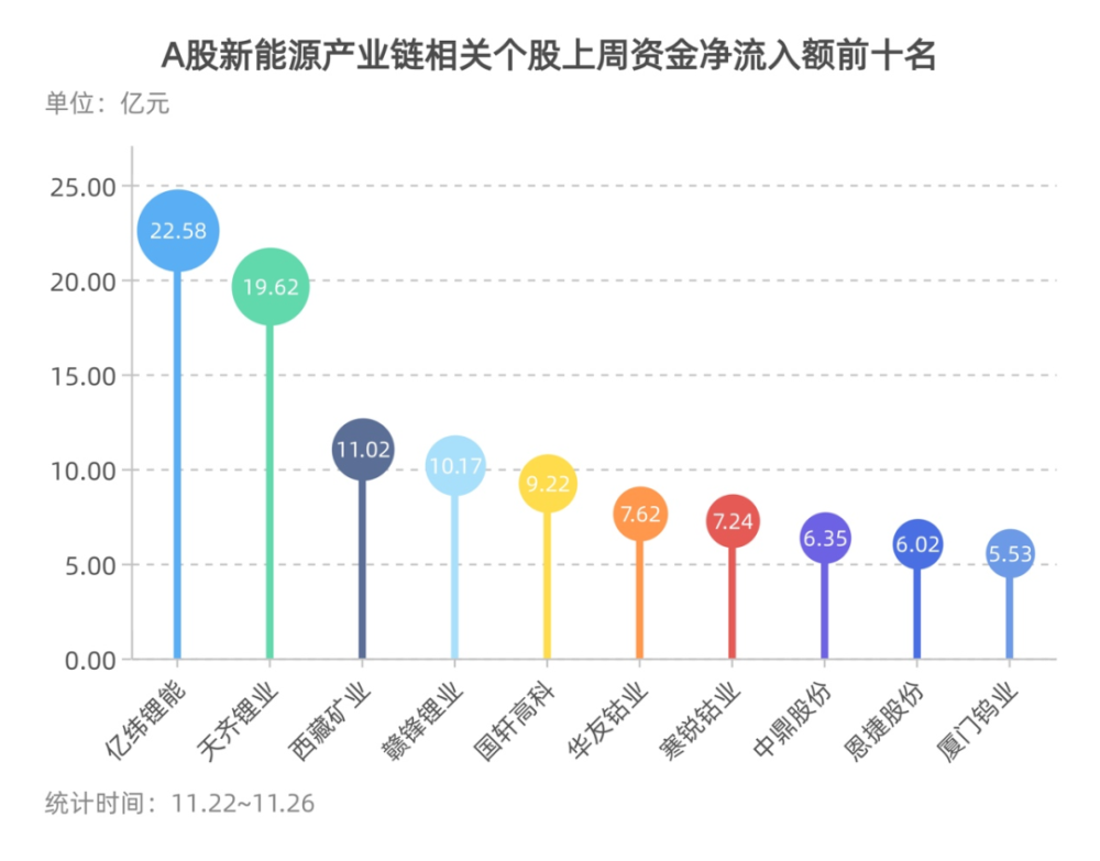 恒大新能源汽车个股｜恒大新能源汽车股票