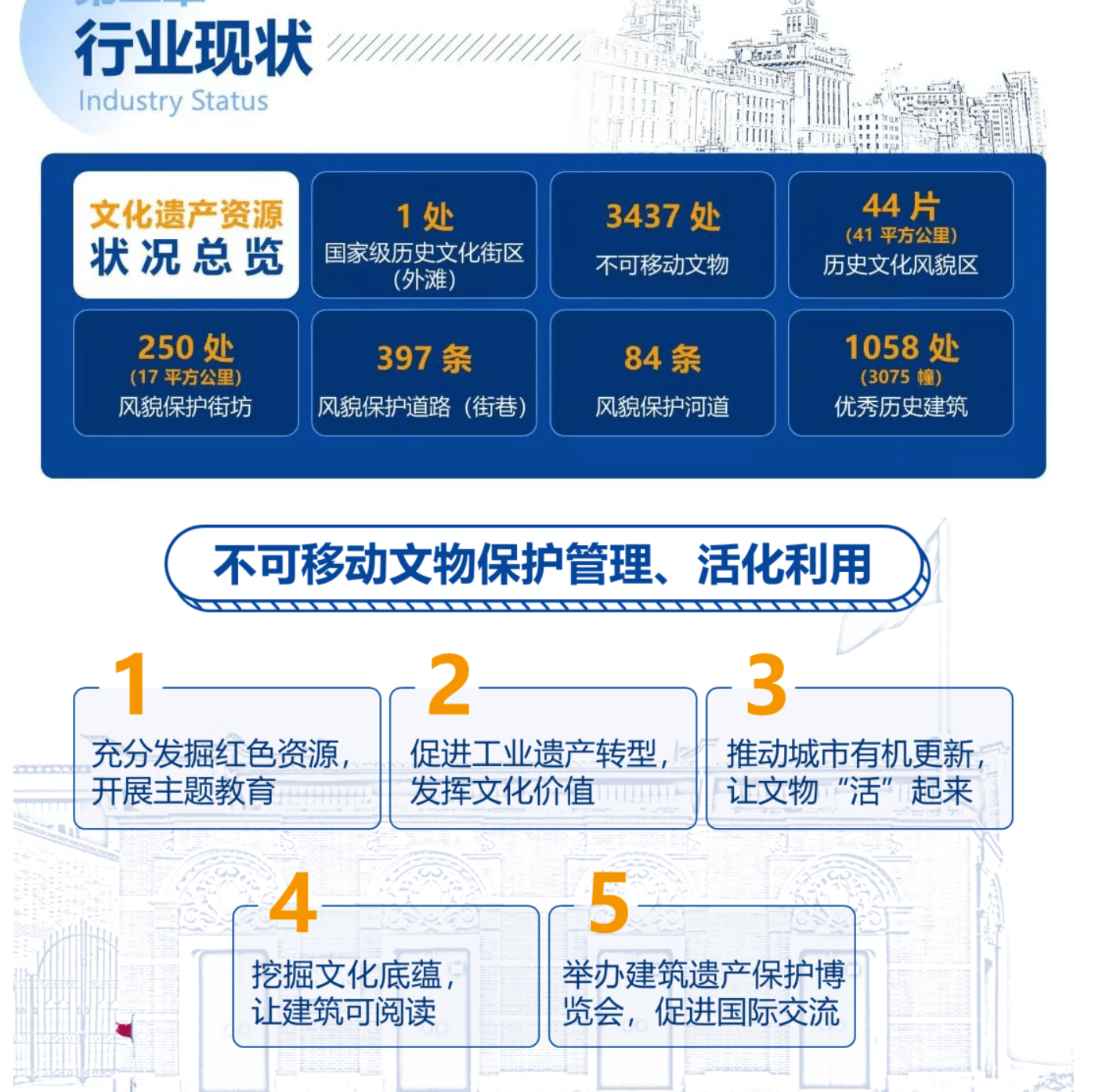 探索上海长征新能源汽车的专属坐标：寻址之旅启程