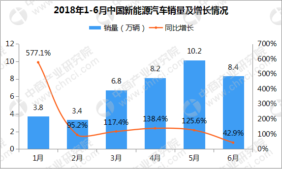 新能源汽车市场趋势解读：TWO品牌深度剖析