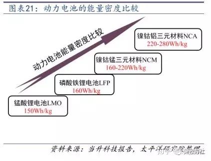 探索新能源汽车动力电池中的钴元素应用与挑战