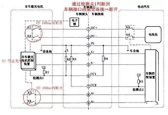 汽车维修新能源汽车｜新能源汽车维修攻略