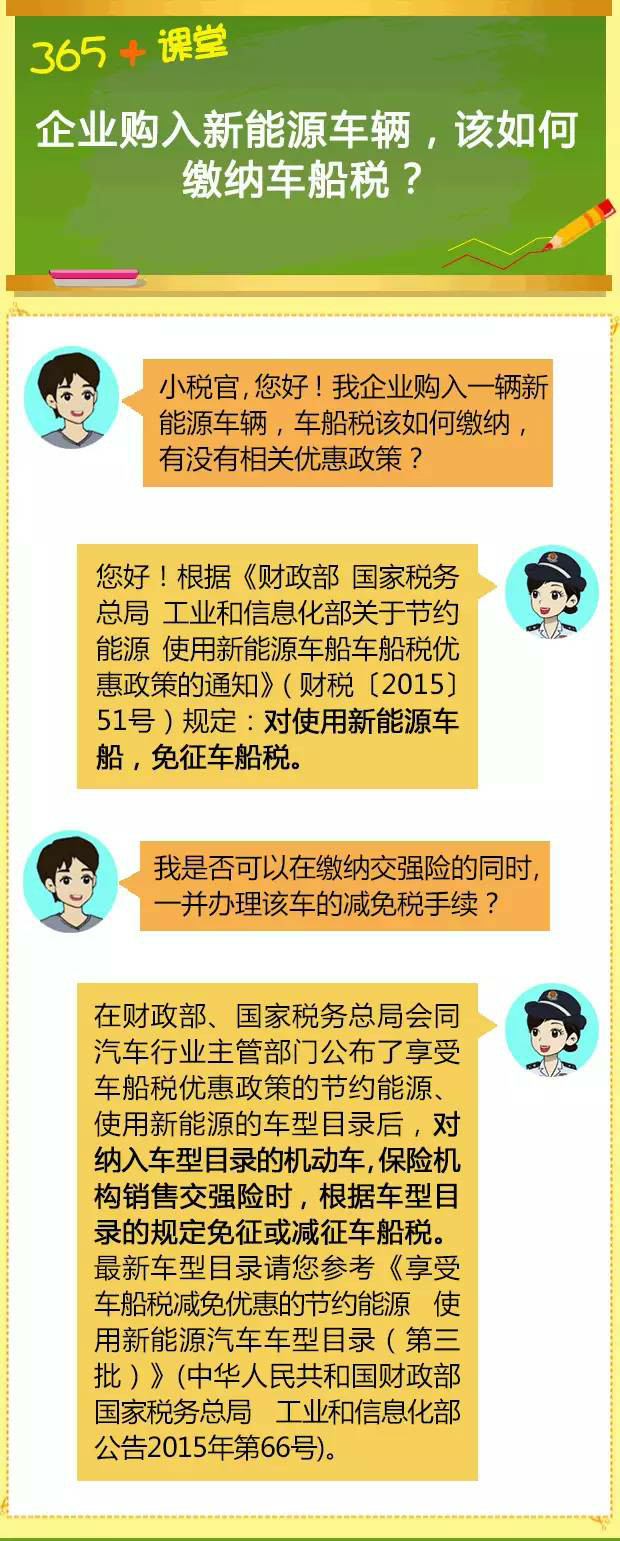 新能源汽车转让税费指南：全面解读交税新标准与操作流程