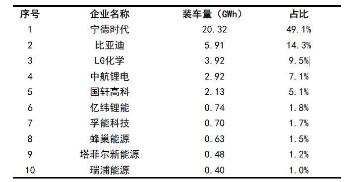 新能源汽车行业铝板供应商综合实力排行榜揭晓