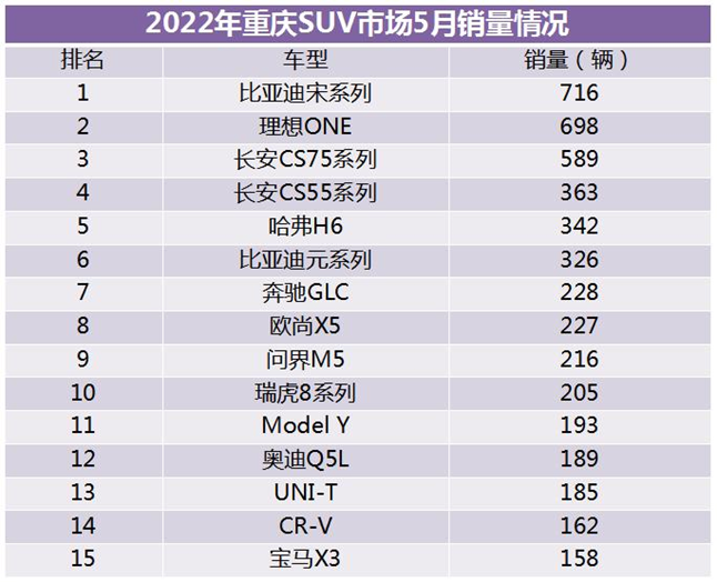 新能源汽车翱翔市场，销量节节攀升