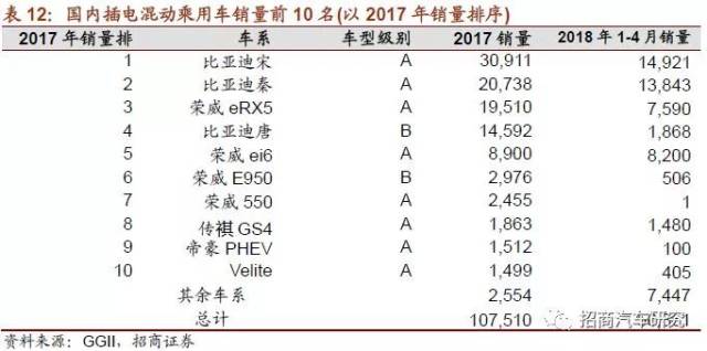 新能源汽车产业年度盛典：全面记录与深度解读