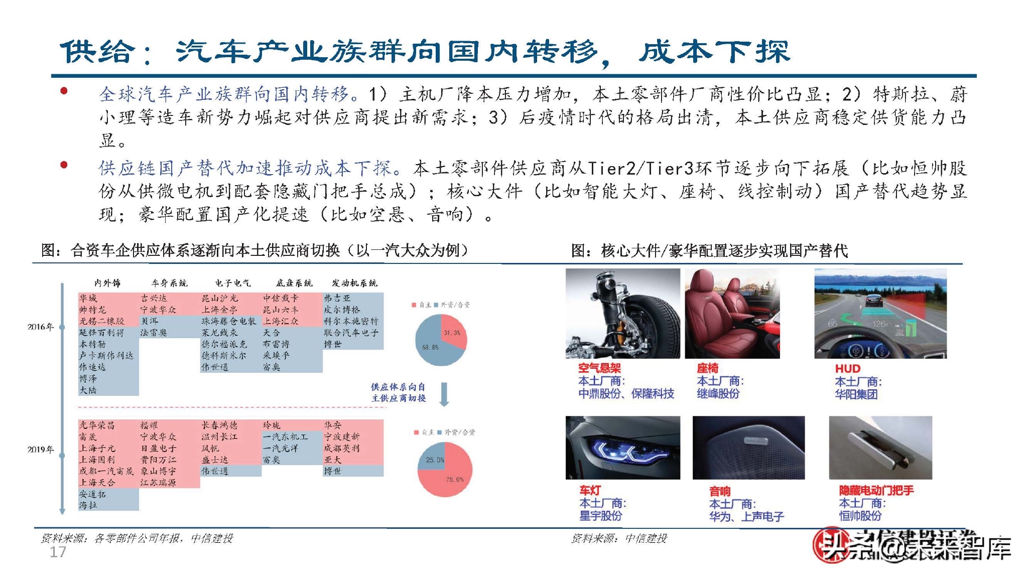 新能源汽车：政治视角下的深度剖析与战略考量