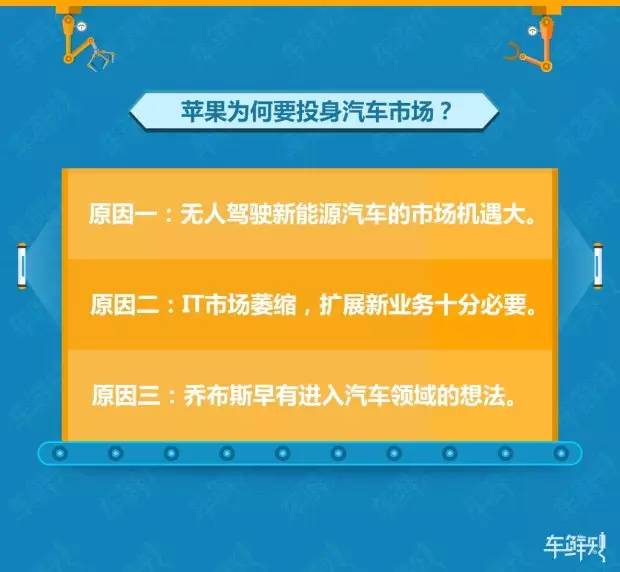 新能源汽车污染治理创新路径探讨