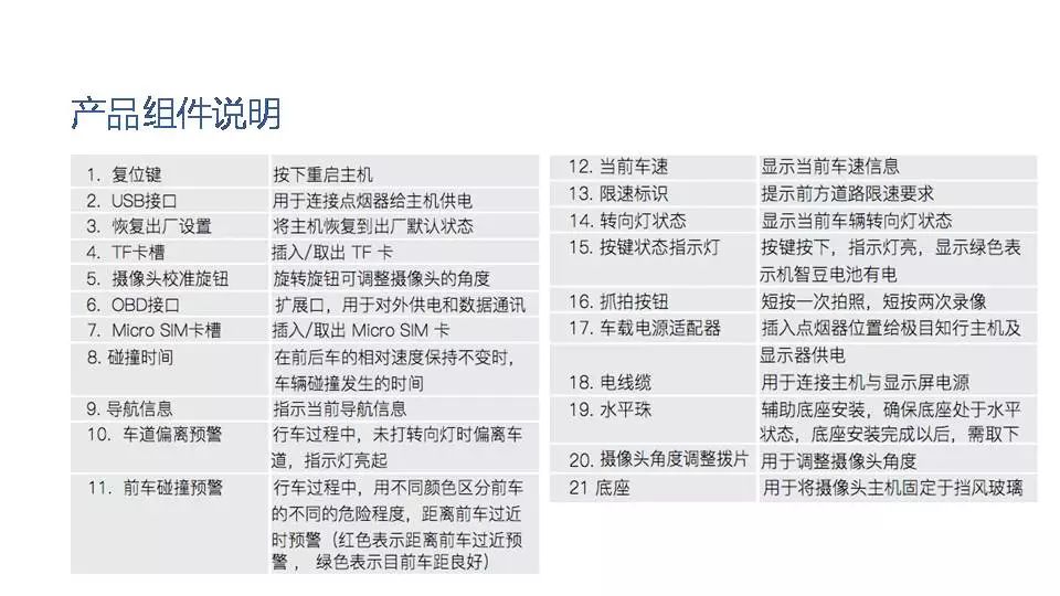 新能源汽车驾驶技能初级资格证书