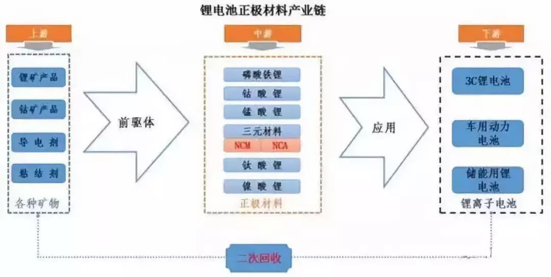 广州未来新能源汽车市场增长蓝图解析