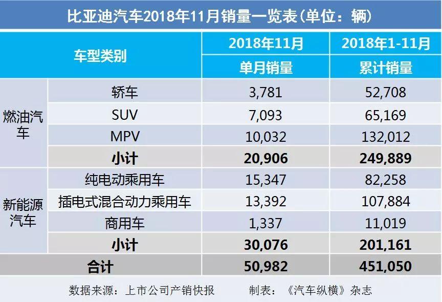 新能源汽车品质哪家强？揭秘业界品质佼佼者