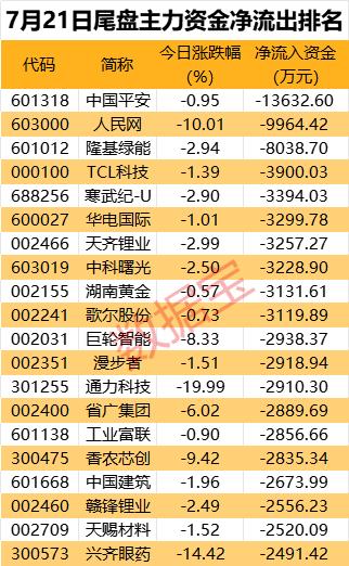 新能源汽车股遭遇市场寒流：股价暴跌，投资者需谨慎应对