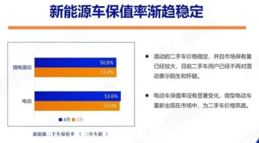 新能源汽车哪里有售？精选购车指南大公开！