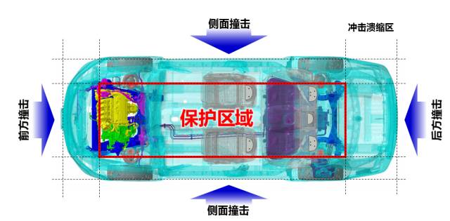 新能源汽车爆破图｜新能源车辆揭秘图