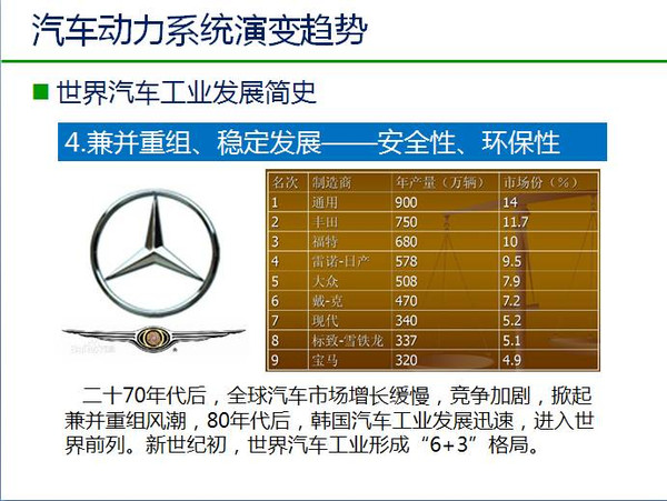 新能源汽车享有的优先发展特权与优先使用权解读