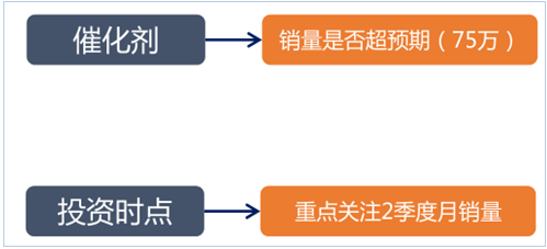 新能源汽车术语解析：深度剖析关键词汇内涵