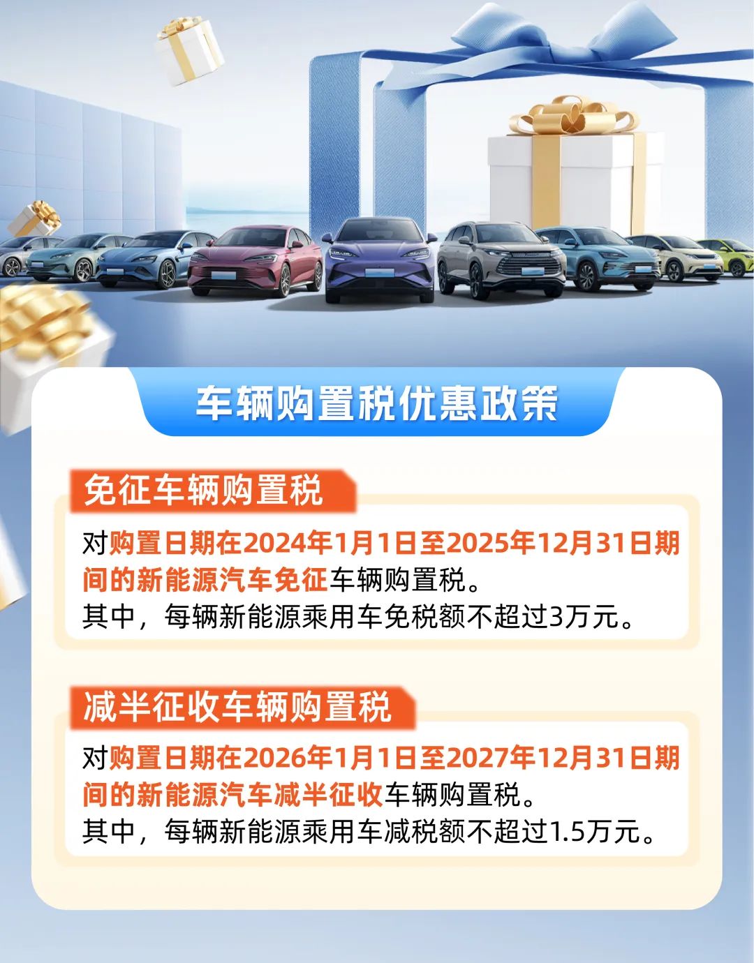 新能源汽车三月限量｜三月新能源汽车限购信息