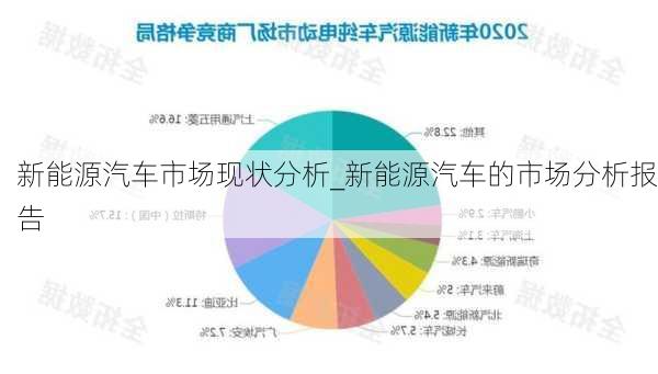 新能源汽车在街头巷尾的普及与推广现状分析