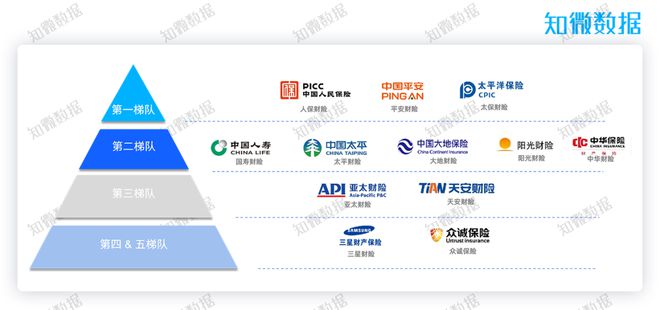 新能源汽车保险代理｜新能源车险经纪