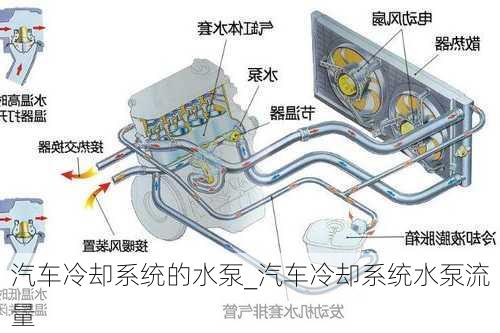 创新驱动下的新能源车型——高效电子水泵冷却系统解析