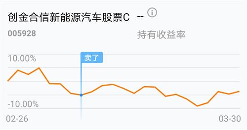 新能源汽车股价｜新能源车股票行情